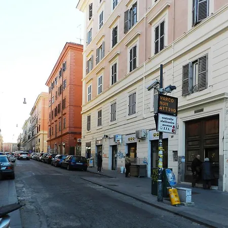La Casa Dell'artista *